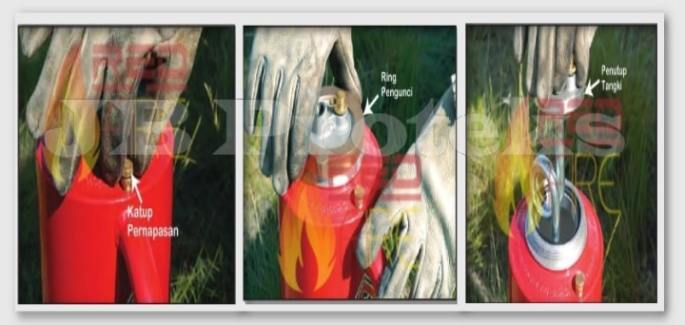 komponen obor penyulut api